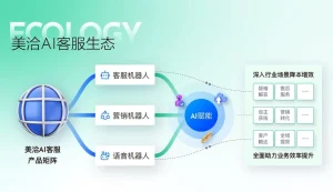 美洽不下载能用吗？